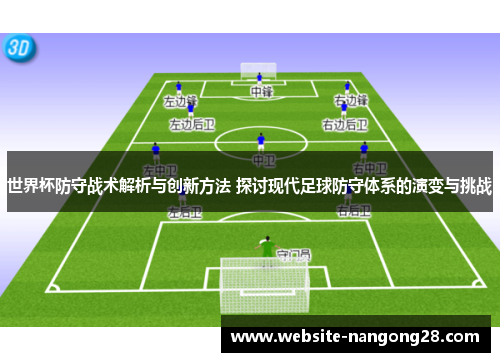世界杯防守战术解析与创新方法 探讨现代足球防守体系的演变与挑战 世界杯防守战术解析与创新方法 探讨现代足球防守体系的演变与挑战