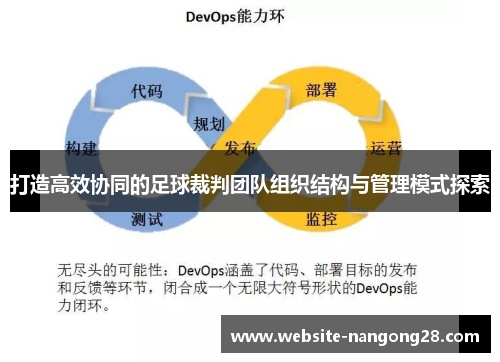 打造高效协同的足球裁判团队组织结构与管理模式探索 打造高效协同的足球裁判团队组织结构与管理模式探索
