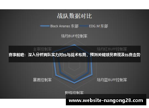 赛事前瞻:深入分析两队实力对比与战术布局,预测关键球员表现及比赛走势 赛事前瞻:深入分析两队实力对比与战术布局,预测关键球员表现及比赛走势