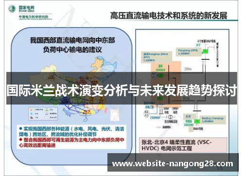 国际米兰战术演变分析与未来发展趋势探讨 国际米兰战术演变分析与未来发展趋势探讨