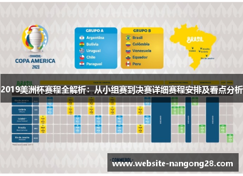 2019美洲杯赛程全解析：从小组赛到决赛详细赛程安排及看点分析