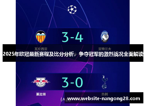 2025年欧冠最新赛程及比分分析,争夺冠军的激烈战况全面解读 2025年欧冠最新赛程及比分分析,争夺冠军的激烈战况全面解读