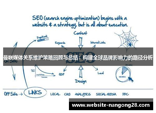 曼联媒体关系维护策略回顾与总结:构建全球品牌影响力的路径分析 曼联媒体关系维护策略回顾与总结:构建全球品牌影响力的路径分析