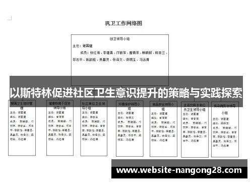 以斯特林促进社区卫生意识提升的策略与实践探索 以斯特林促进社区卫生意识提升的策略与实践探索