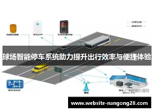 球场智能停车系统助力提升出行效率与便捷体验 球场智能停车系统助力提升出行效率与便捷体验