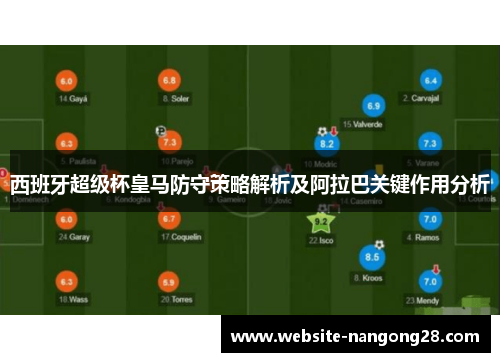 西班牙超级杯皇马防守策略解析及阿拉巴关键作用分析