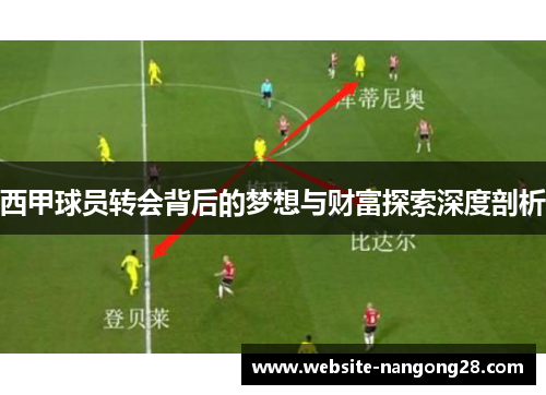 西甲球员转会背后的梦想与财富探索深度剖析 西甲球员转会背后的梦想与财富探索深度剖析