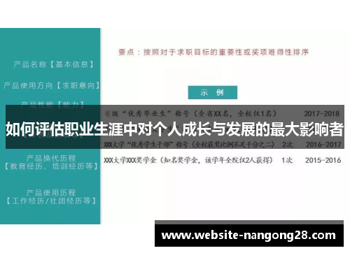 如何评估职业生涯中对个人成长与发展的最大影响者 如何评估职业生涯中对个人成长与发展的最大影响者