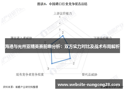 海港与光州亚精英赛前瞻分析:双方实力对比及战术布局解析 海港与光州亚精英赛前瞻分析:双方实力对比及战术布局解析