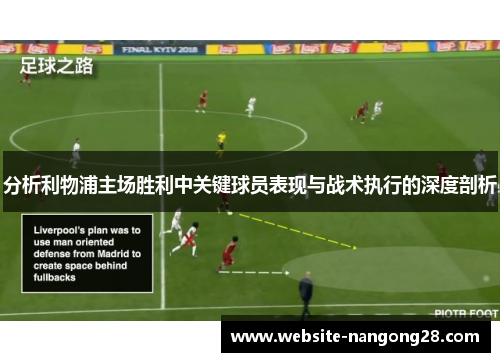 分析利物浦主场胜利中关键球员表现与战术执行的深度剖析 分析利物浦主场胜利中关键球员表现与战术执行的深度剖析