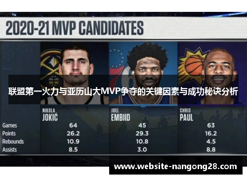 联盟第一火力与亚历山大MVP争夺的关键因素与成功秘诀分析 联盟第一火力与亚历山大MVP争夺的关键因素与成功秘诀分析