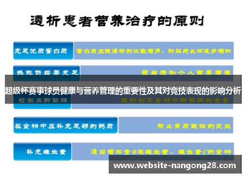 超级杯赛事球员健康与营养管理的重要性及其对竞技表现的影响分析 超级杯赛事球员健康与营养管理的重要性及其对竞技表现的影响分析