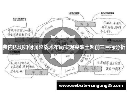费内巴切如何调整战术布局实现突破土超前三目标分析 费内巴切如何调整战术布局实现突破土超前三目标分析