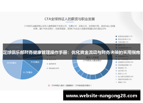 足球俱乐部财务健康管理操作手册:优化资金流动与财务决策的实用指南 足球俱乐部财务健康管理操作手册:优化资金流动与财务决策的实用指南