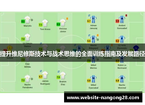 提升维尼修斯技术与战术思维的全面训练指南及发展路径