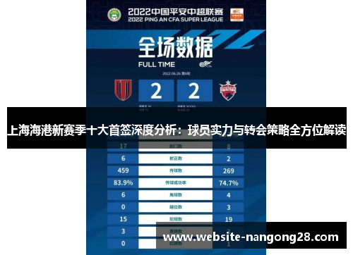 上海海港新赛季十大首签深度分析:球员实力与转会策略全方位解读 上海海港新赛季十大首签深度分析:球员实力与转会策略全方位解读