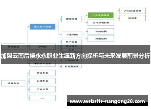 加盟云南后侯永永职业生涯新方向探析与未来发展前景分析 加盟云南后侯永永职业生涯新方向探析与未来发展前景分析