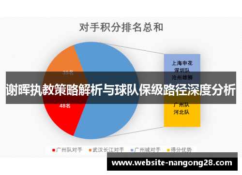 谢晖执教策略解析与球队保级路径深度分析