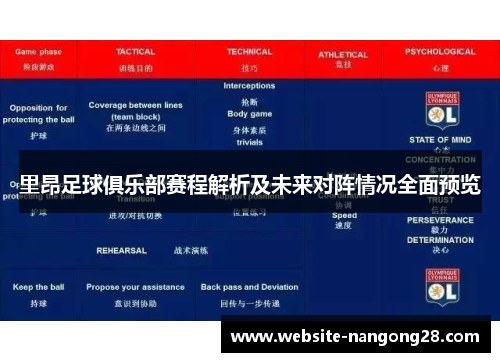 里昂足球俱乐部赛程解析及未来对阵情况全面预览 里昂足球俱乐部赛程解析及未来对阵情况全面预览