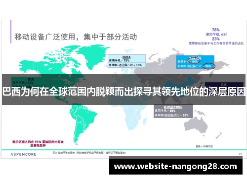 巴西为何在全球范围内脱颖而出探寻其领先地位的深层原因