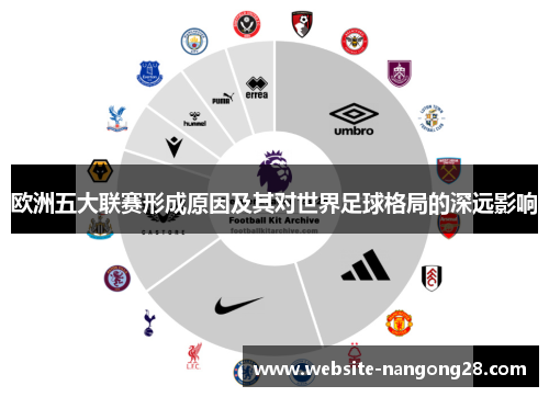 欧洲五大联赛形成原因及其对世界足球格局的深远影响