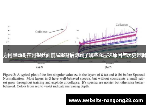 为何墨西哥在阿根廷面前屈服背后隐藏了哪些深层次原因与历史逻辑 为何墨西哥在阿根廷面前屈服背后隐藏了哪些深层次原因与历史逻辑