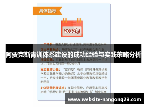 阿贾克斯青训体系建设的成功经验与实践策略分析 阿贾克斯青训体系建设的成功经验与实践策略分析