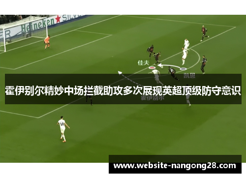 霍伊别尔精妙中场拦截助攻多次展现英超顶级防守意识