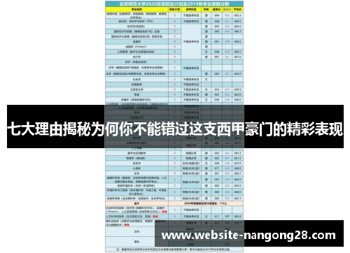 七大理由揭秘为何你不能错过这支西甲豪门的精彩表现