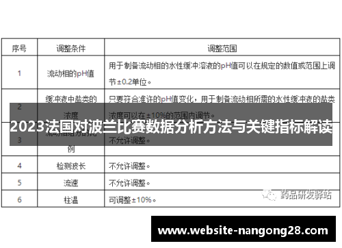 2023法国对波兰比赛数据分析方法与关键指标解读