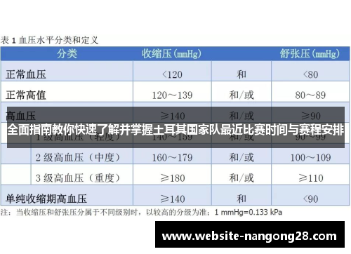 全面指南教你快速了解并掌握土耳其国家队最近比赛时间与赛程安排
