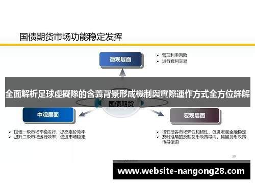 全面解析足球虛擬隊的含義背景形成機制與實際運作方式全方位詳解