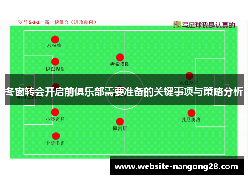 冬窗转会开启前俱乐部需要准备的关键事项与策略分析