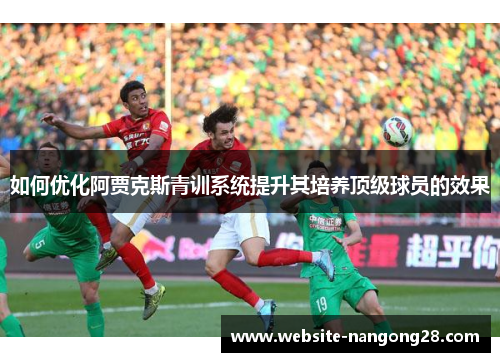 如何优化阿贾克斯青训系统提升其培养顶级球员的效果