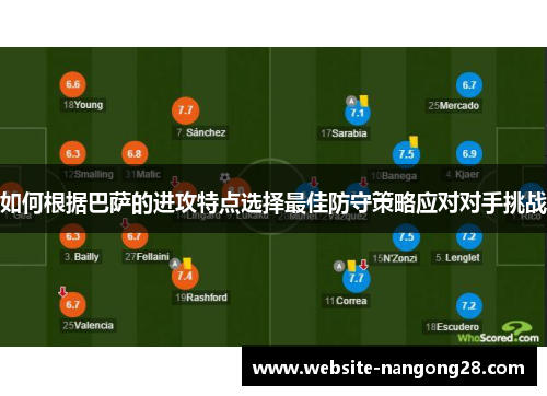 如何根据巴萨的进攻特点选择最佳防守策略应对对手挑战