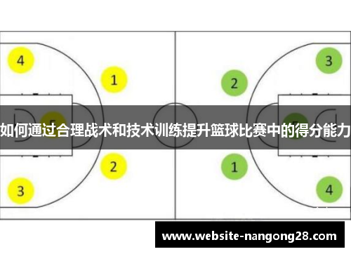 如何通过合理战术和技术训练提升篮球比赛中的得分能力