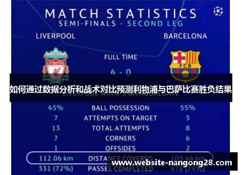 如何通过数据分析和战术对比预测利物浦与巴萨比赛胜负结果