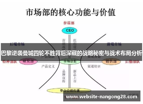 巴黎逆袭曼城四轮不胜背后深藏的战略秘密与战术布局分析